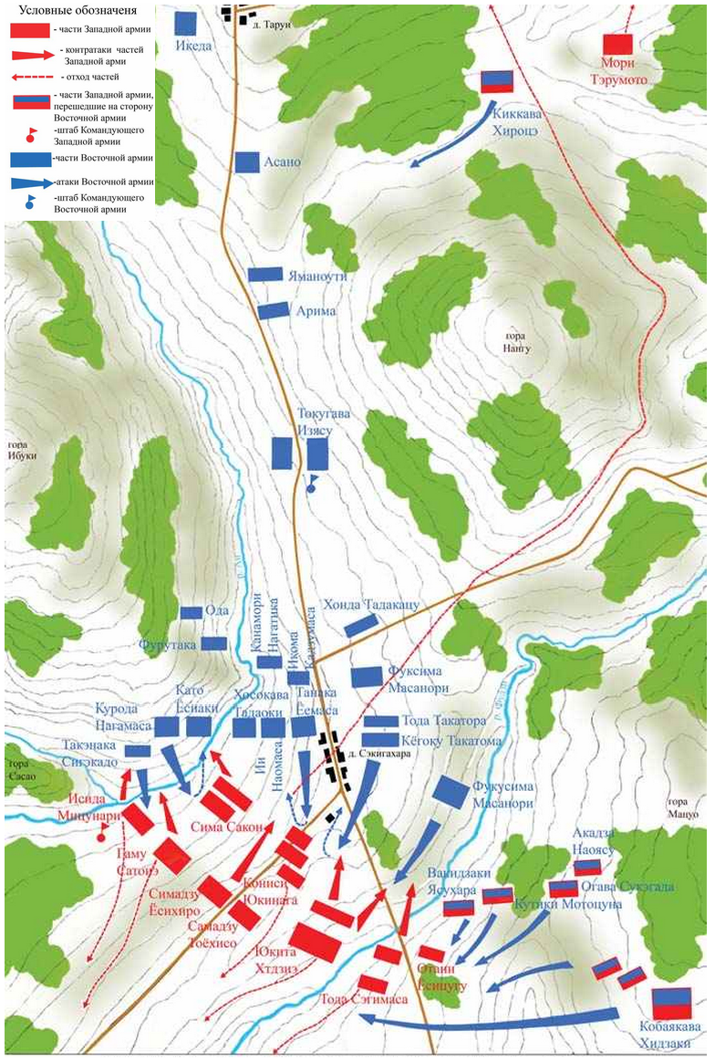 Схема сражения при Сэкигахаре